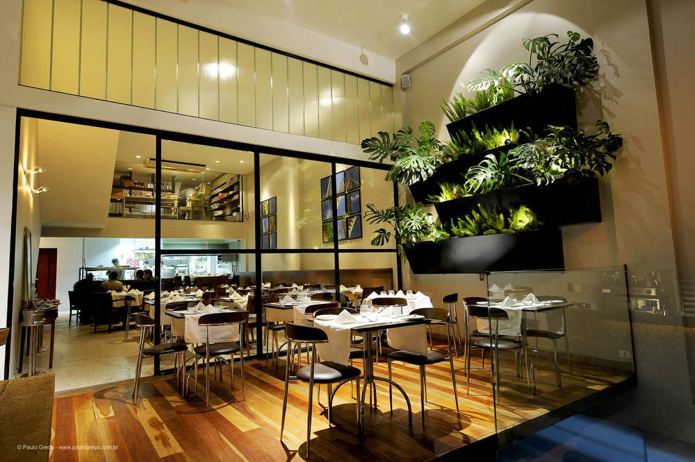 Ambiente Externo